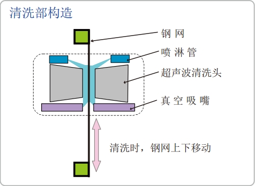 1713234786313605.png 微信截图_20240416103253.png