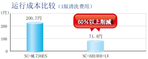 1713234090379747.png 微信截图_20240416102005.png