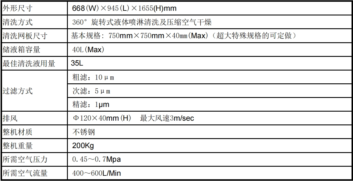 微信截图_20250325152422