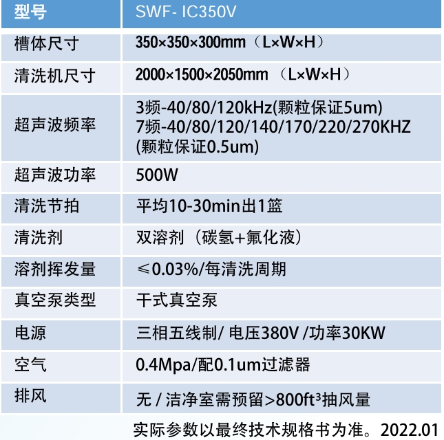 微信截图_20250328112421