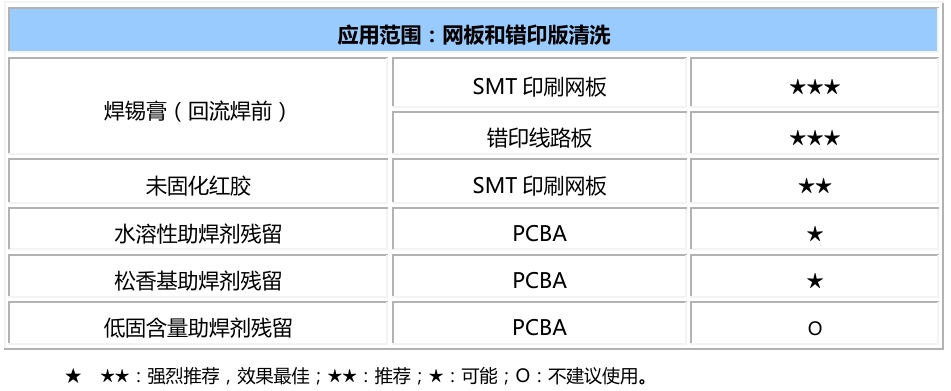 微信截图_20250410134752
